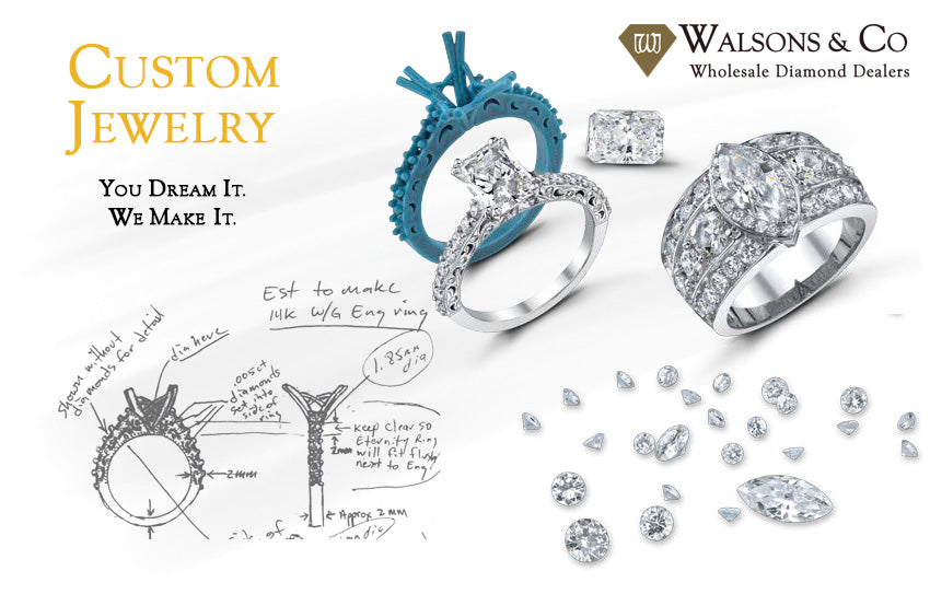 Trend of Custom Jewelry, Diamonds, Watches And More Quickly Catching Up